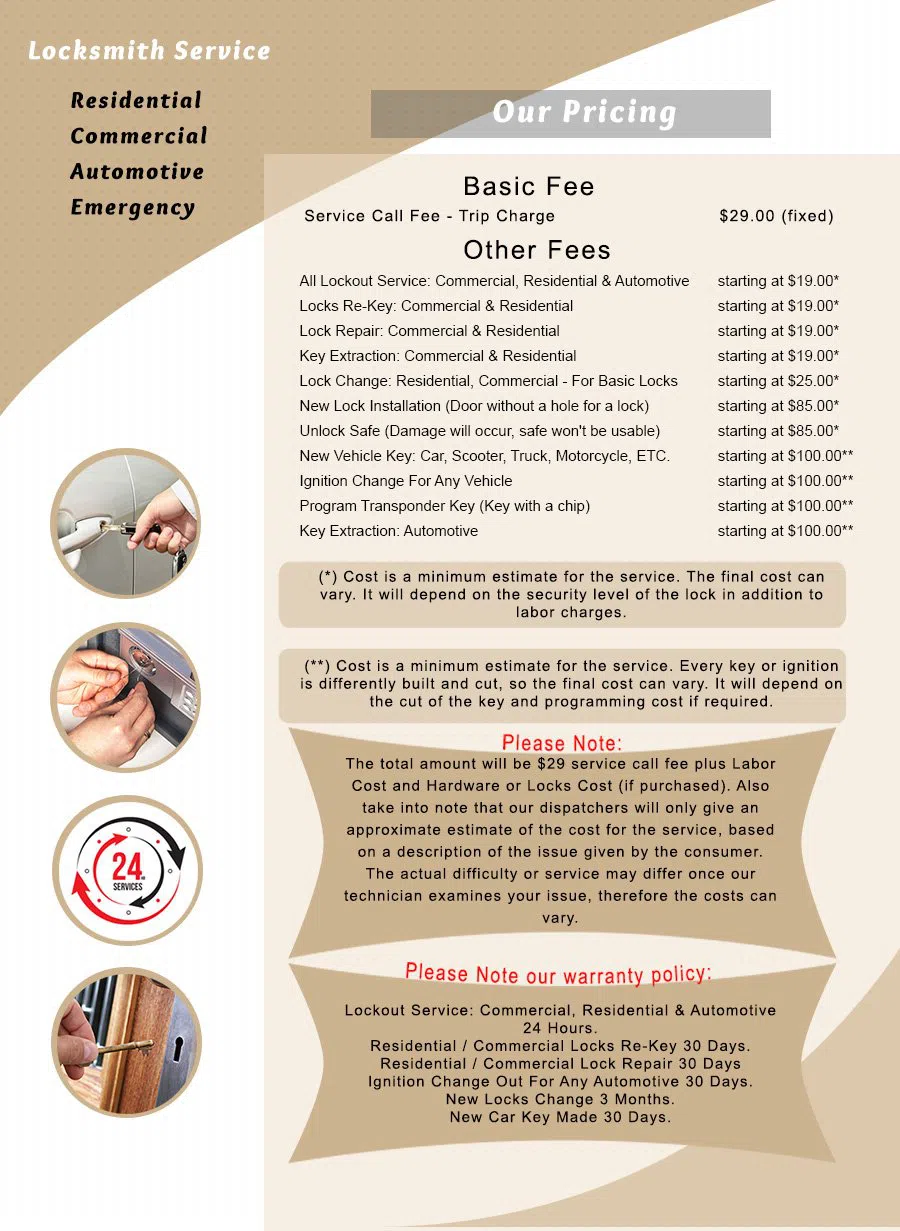 Capitol Locksmith Service Lawndale, CA 310-955-1733